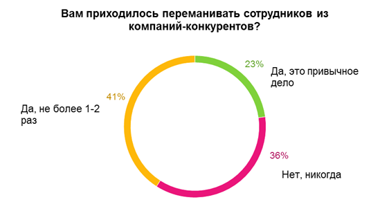 9773100.png
